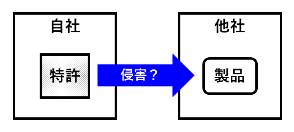 My normal patent